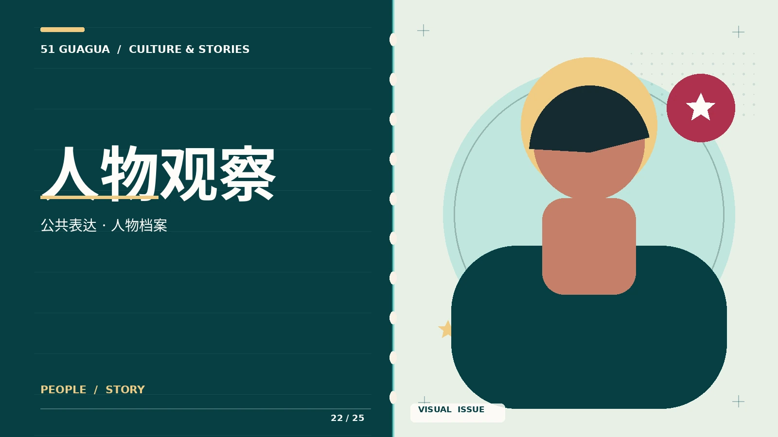 人物观察栏目配图